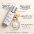 Mandelic Brightening Serum 5% (1oz) — IMAGE SKIN + CO.
